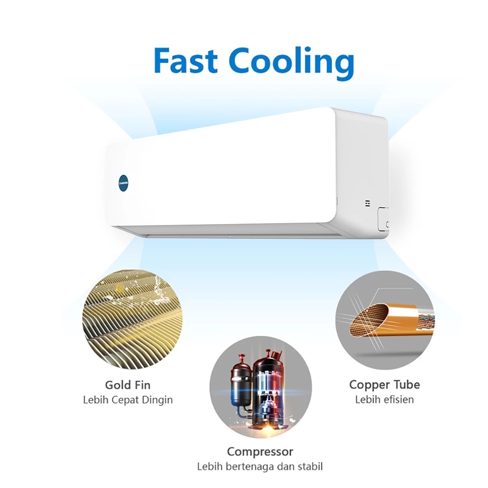 Changhong Changhong AC 1 PK Standard CSC-09NVB4