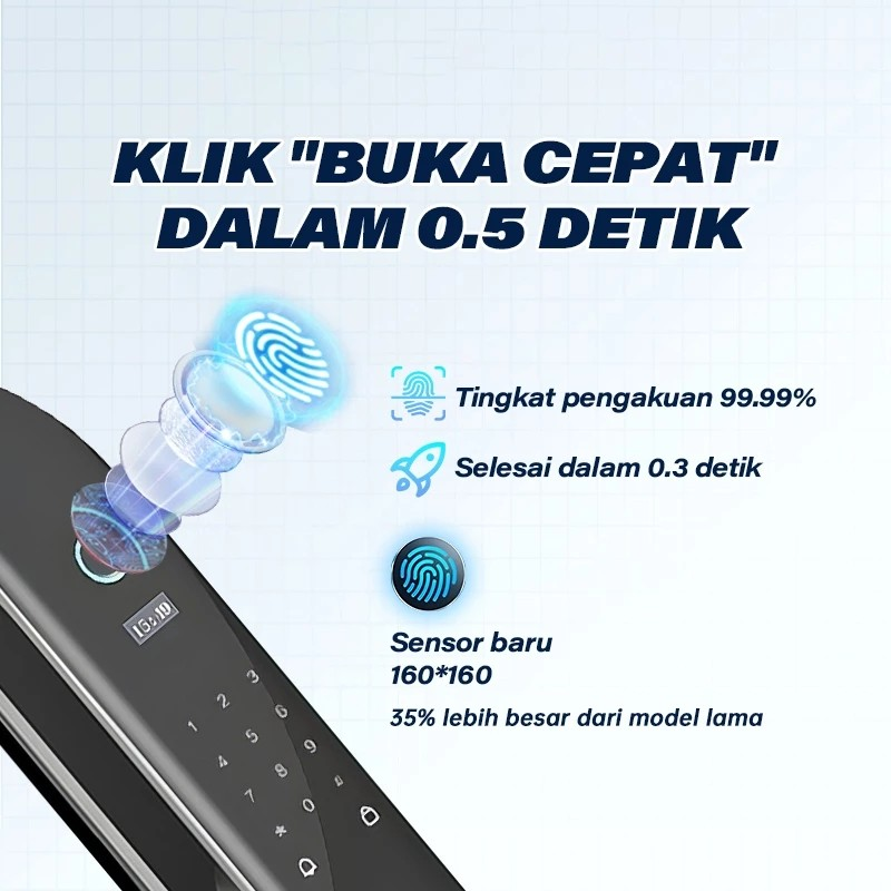 Yijiti Smart Door Lock DF3