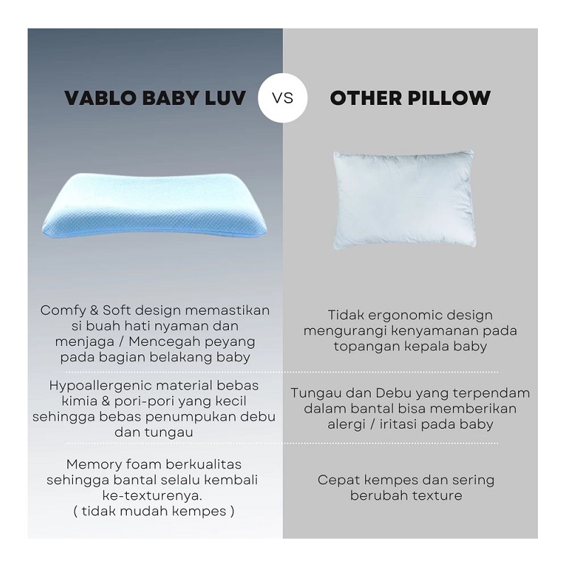  Vablo Baby Luv Peyang Latex Foam