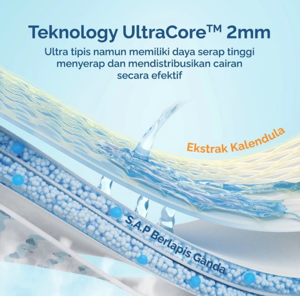 Hoppi Malaysia Sdn Bhd Hoppi Tape AirDream Diapers NB