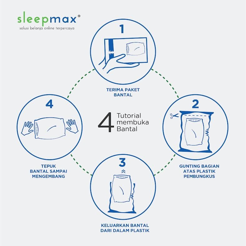 Bhagwati Foam Industries Sleepmax® Living Pillow