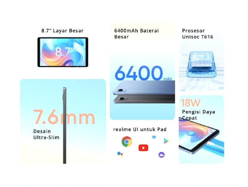 realme Pad Mini LTE 3