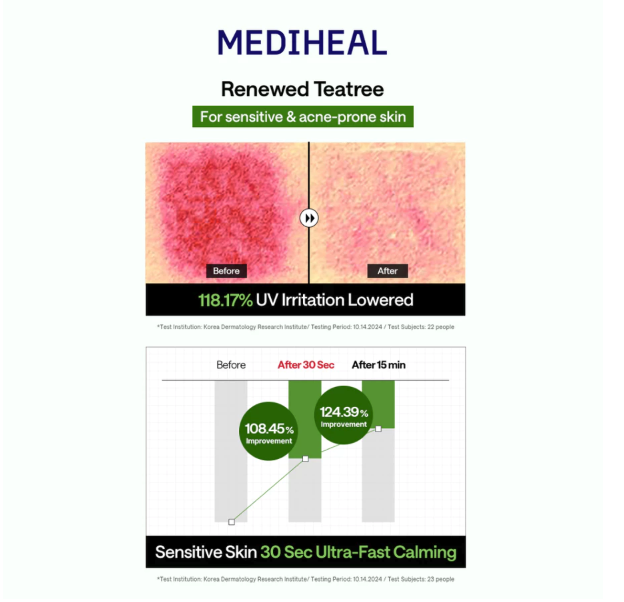 Mediheal Teatree Essential Mask 3