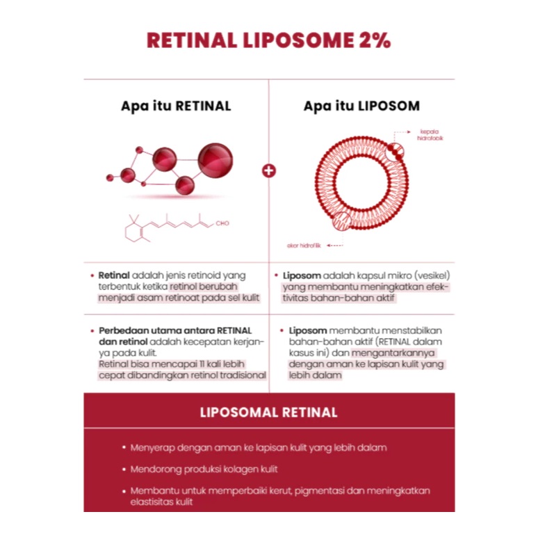  K-SECRET SEOUL 1988 Eye Cream : Retinal Liposome 4% + Fermented Bean