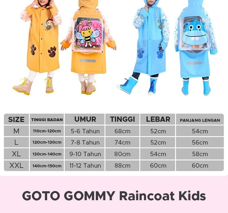 Pilar Niaga Makmur Goto Living Gommy Raincoat Kids