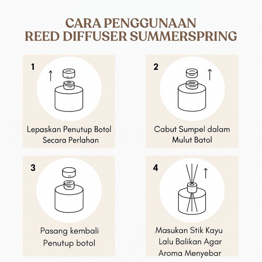 Summer Spring Reed Diffuser Lavender 3