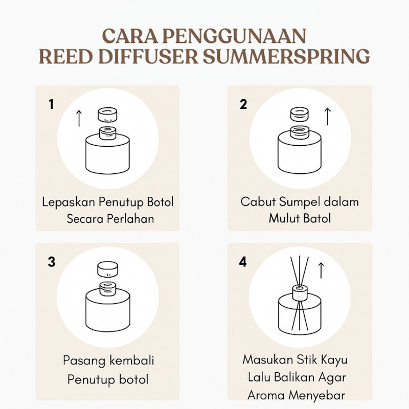 Summer Spring Reed Diffuser Lavender 3