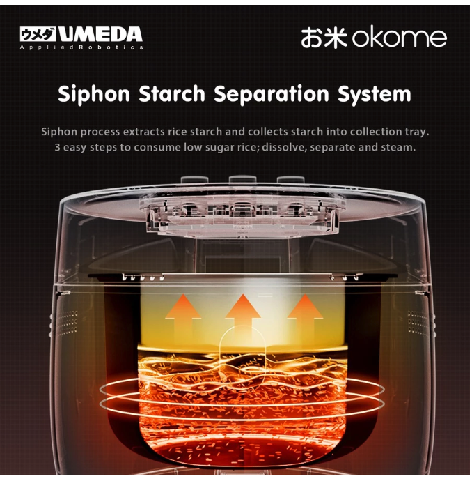Umeda Factory Indonesia Umeda OKOME Digital Low Sugar Rice Cooker