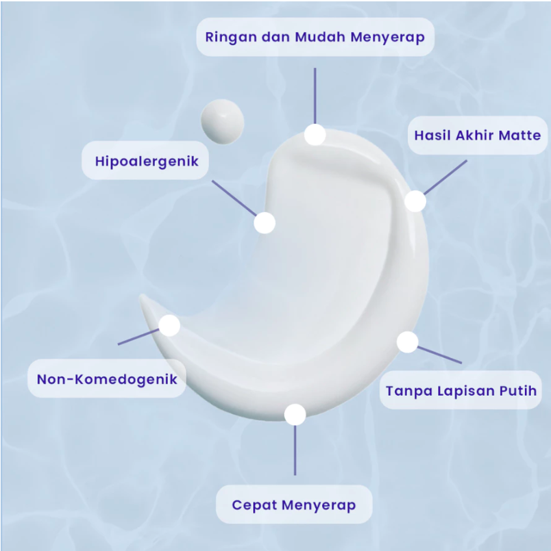 Unitary Cosmetic Group UnitAry Global Suncare UV Protector SPF 50+ PA++++ 