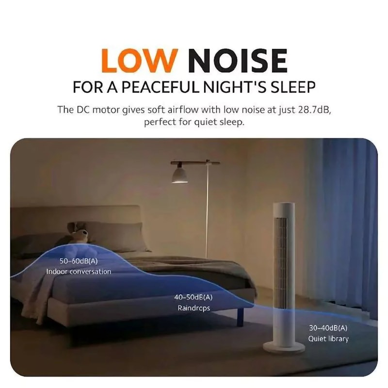 Mijia Mi Smart Tower Fan 3