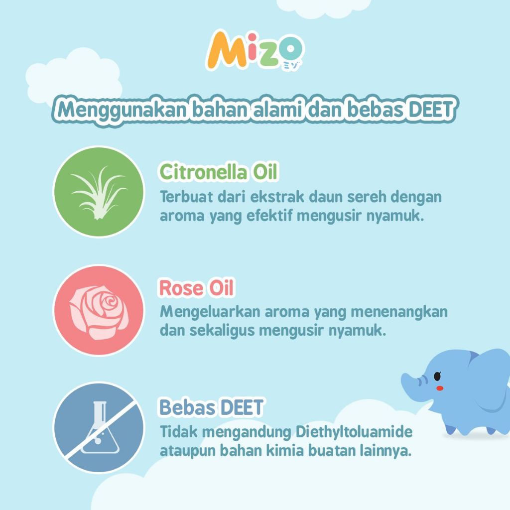 Mizo Mosquito Repellent Patch 4