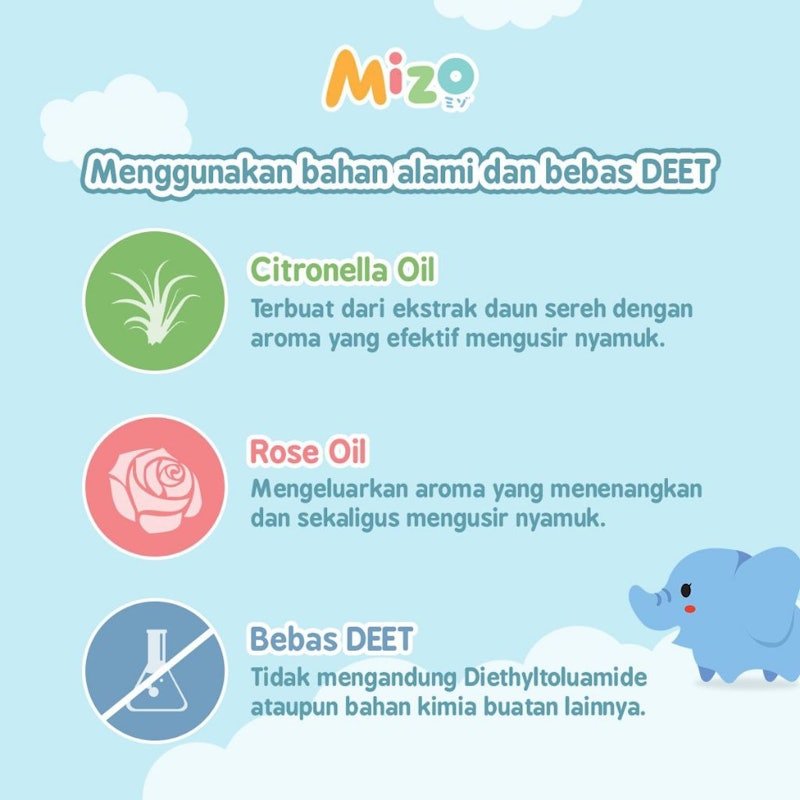 Mizo Mosquito Repellent Patch 4