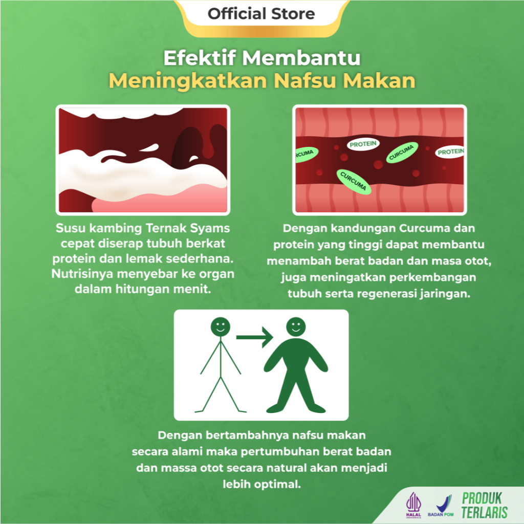 Ternak Syams Milk Fat Faster 