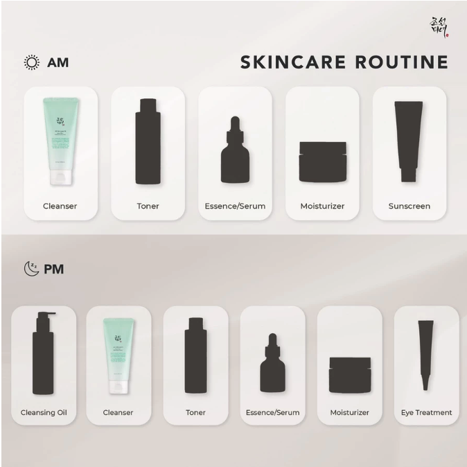 Goodai-Global Beauty of Joseon Green Plum Refreshing Cleanser 