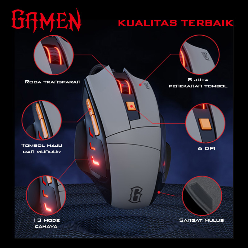 Gamen Indonesia Gamen Wired Mouse Gaming GM300