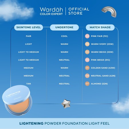 Paragon Technology and Innovation  Wardah Lightening Powder Foundation Light Feel 42N Neutral Sand