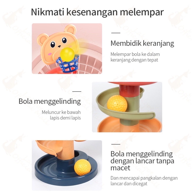 Mainan Edukasi Rotating Orbit 4