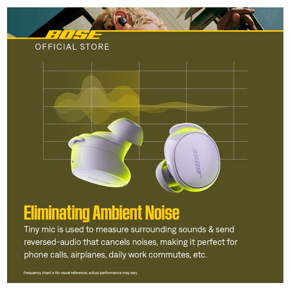 Bose Corporation Bose QuietComfort Earbuds