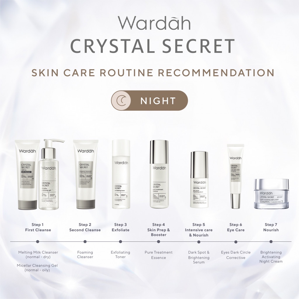 Crystal Secret Exfoliating Toner with Natural AHA + PHA 5