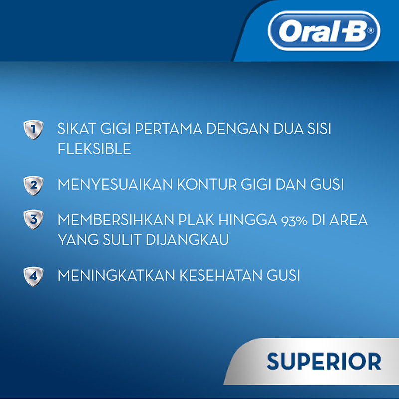 Pro-Health Clinical Soft  5
