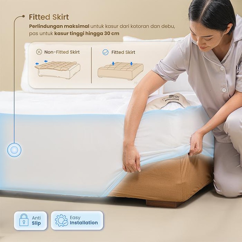 Mojokoe Hotel Bed Mattress Topper Fitted Size King 3