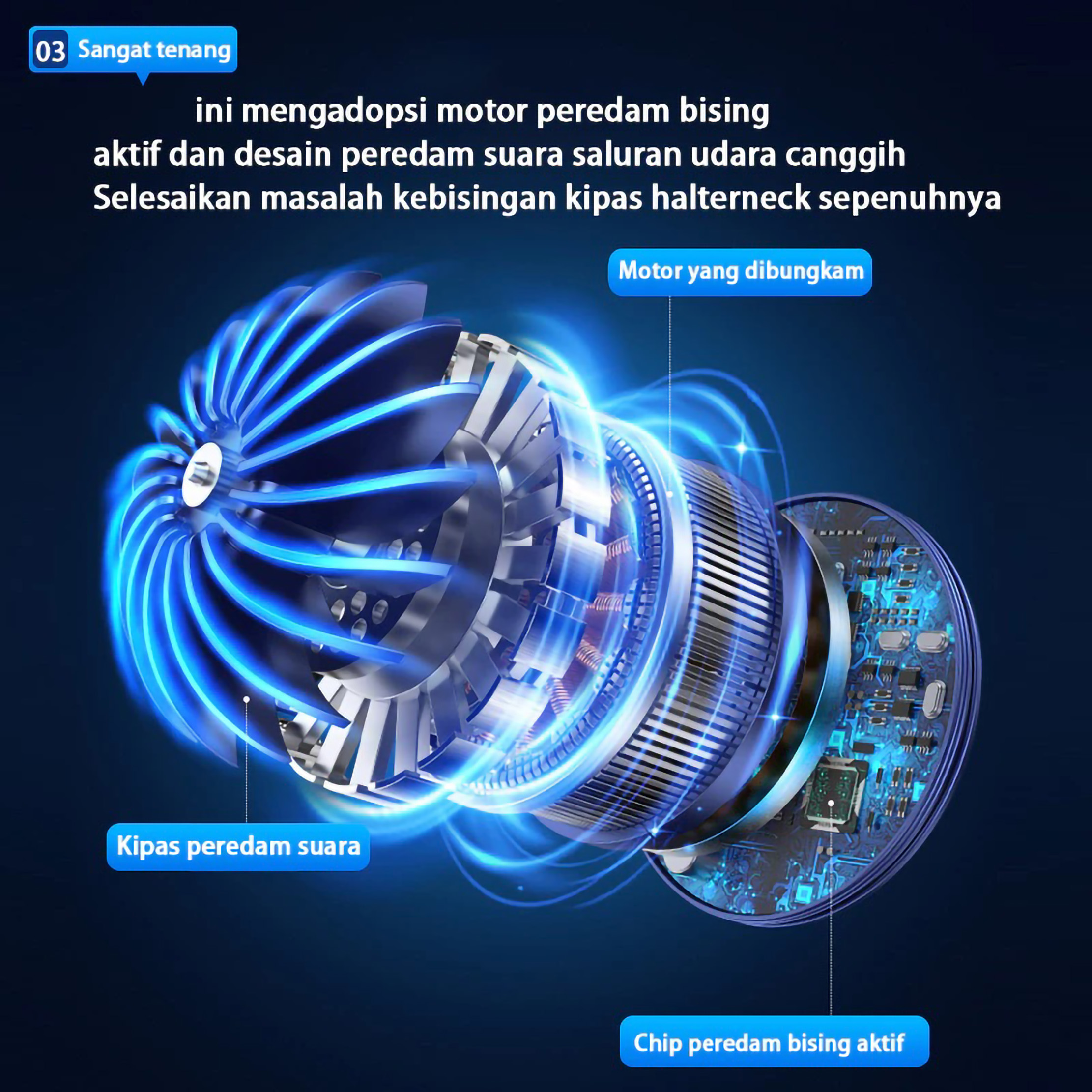  Unewell Kipas Angin Gantung Leher Portable