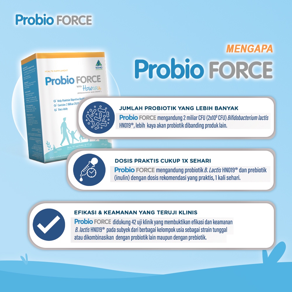 SOHO Global Health Probio Force with HOWARU