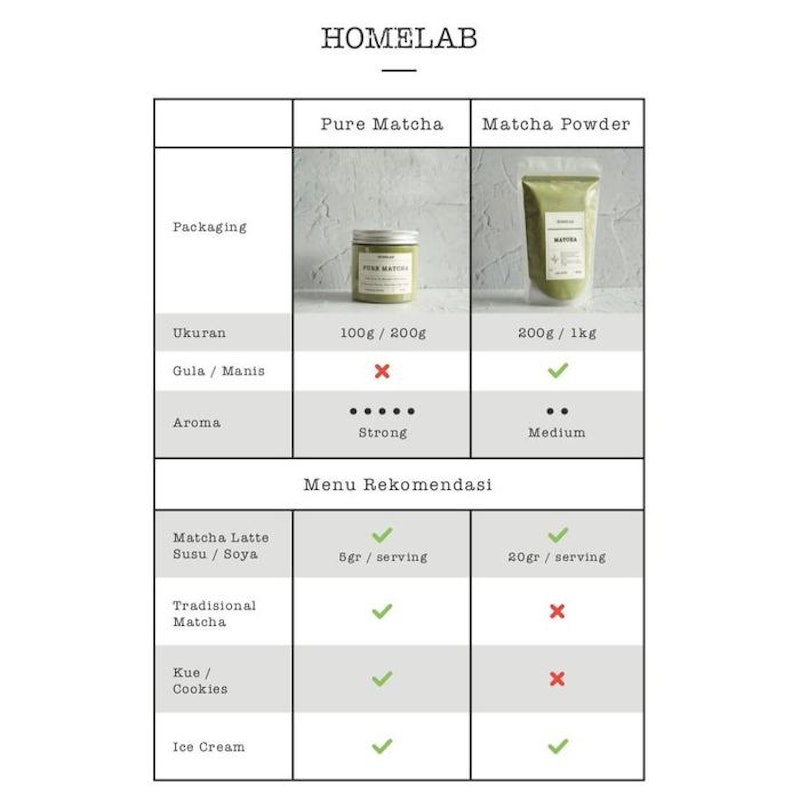 Homelab Pure Matcha 5
