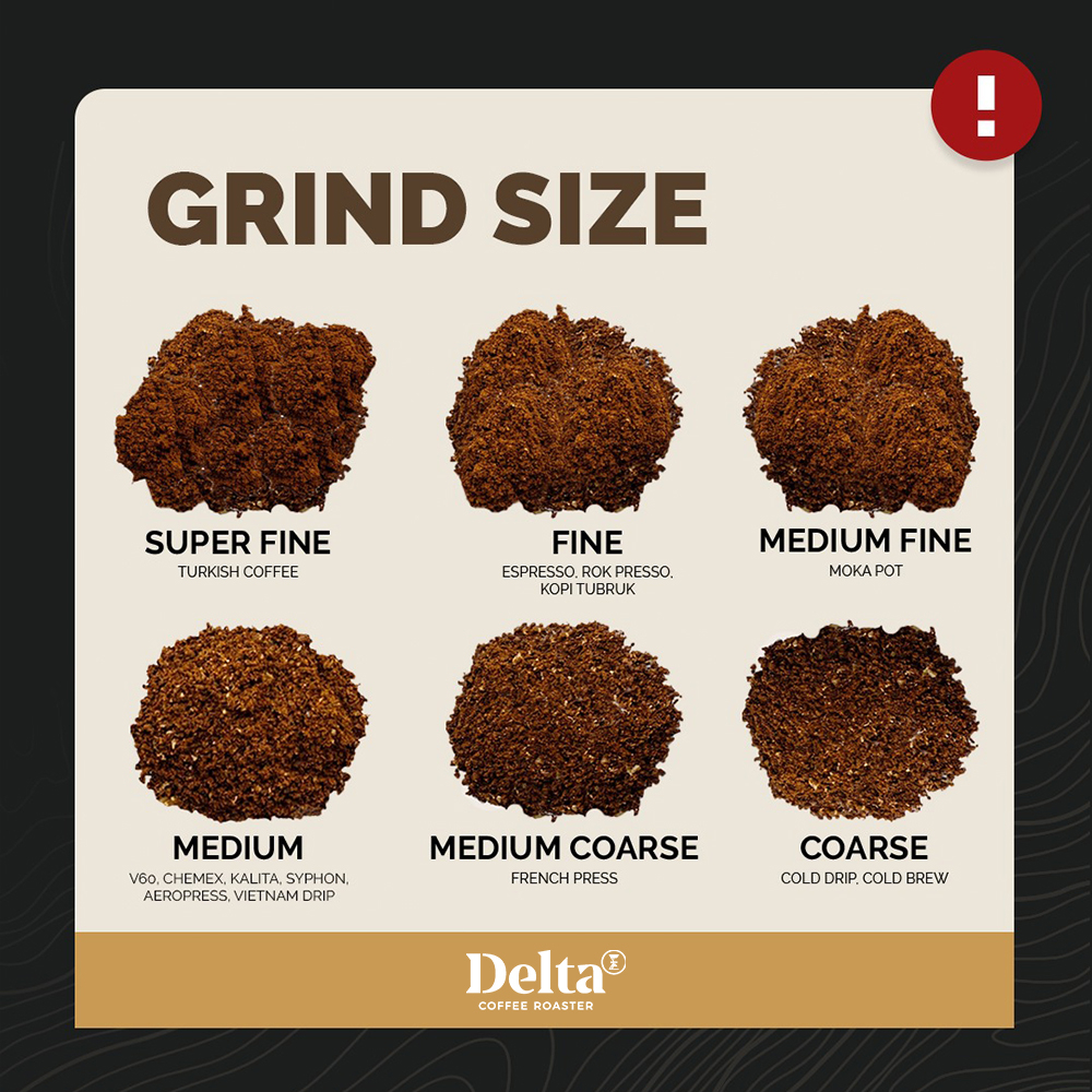 Taman Delta Indonesia Delta Coffee Bali Kintamani Arabica