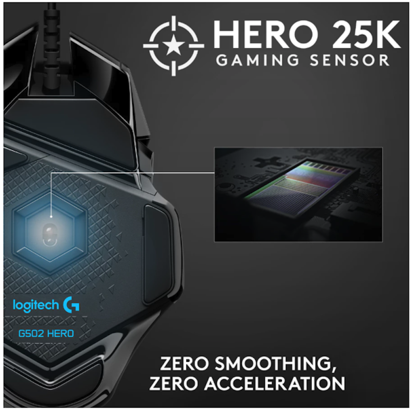 Hero High Performance Gaming Mouse 2