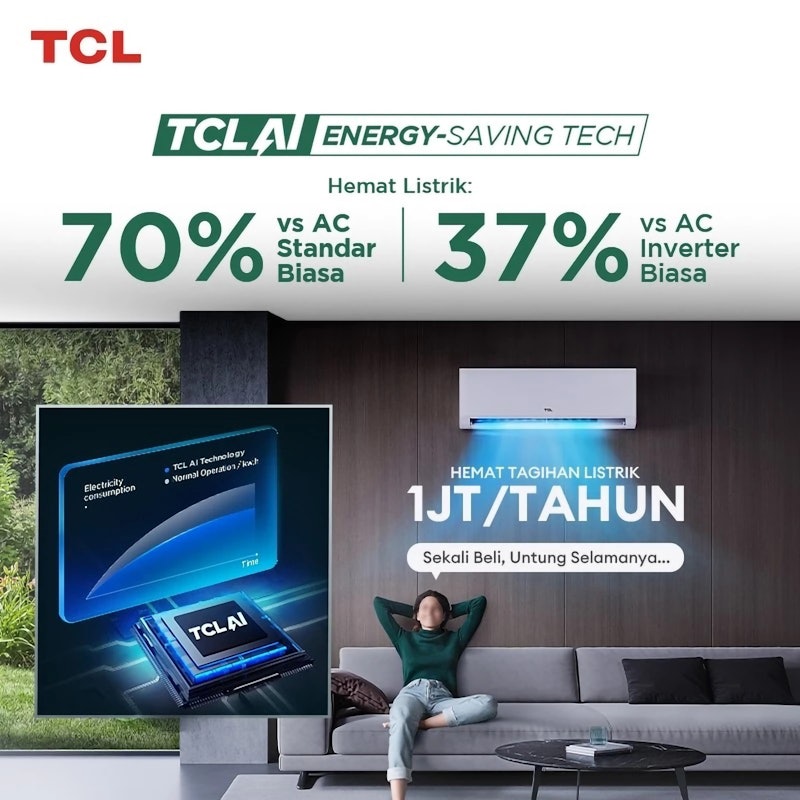 TCL AI Pro Inverter 1.5 PK 4