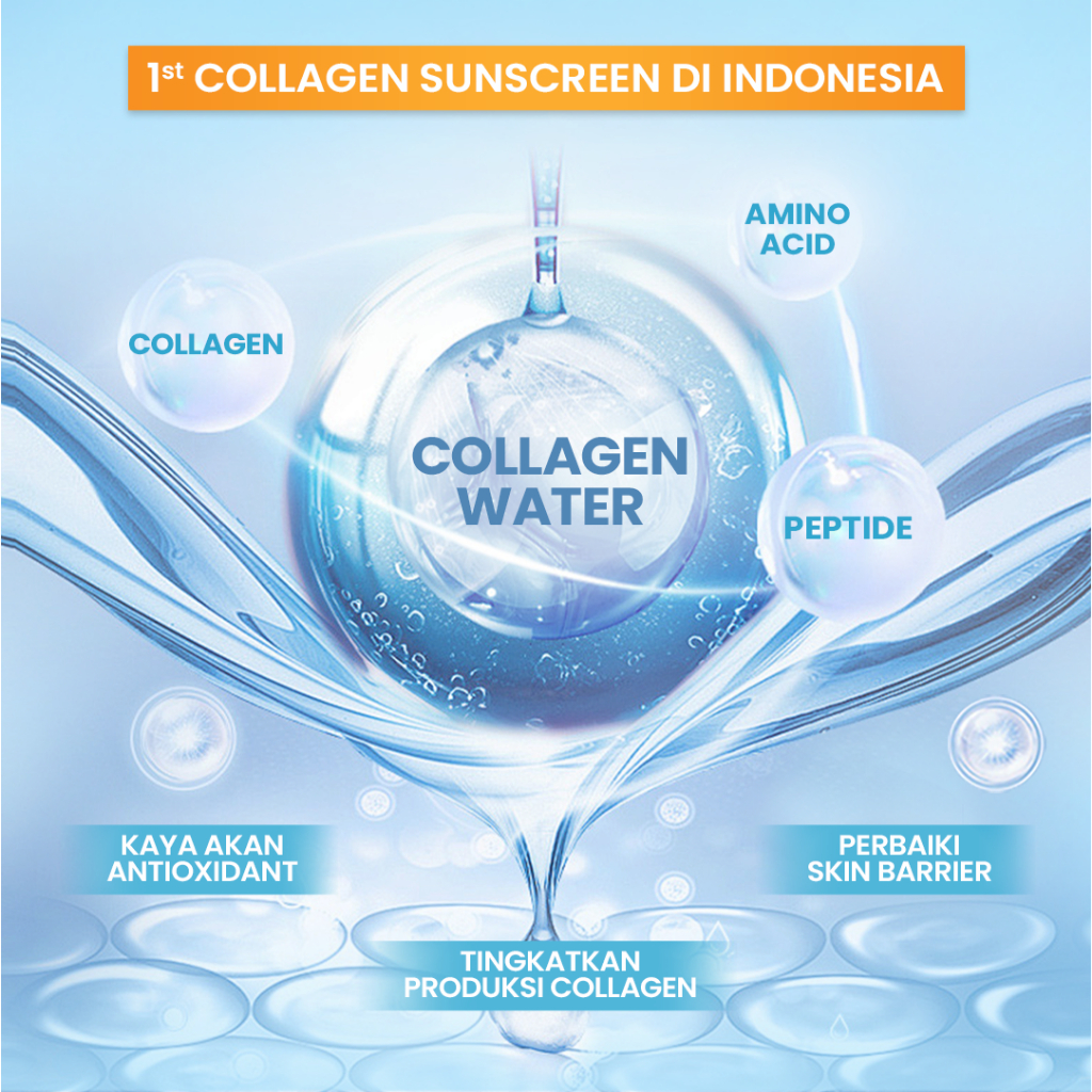 Eka Jaya Internasional Hanasui Collagen Water Sunscreen SPF 30+ PA+++