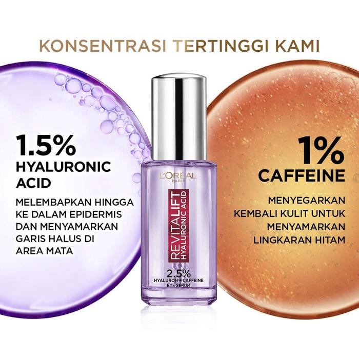 L’Oréal L’Oréal Paris Revitalift 2.5% (Hyaluronic Acid + Caffeine) Eye Serum