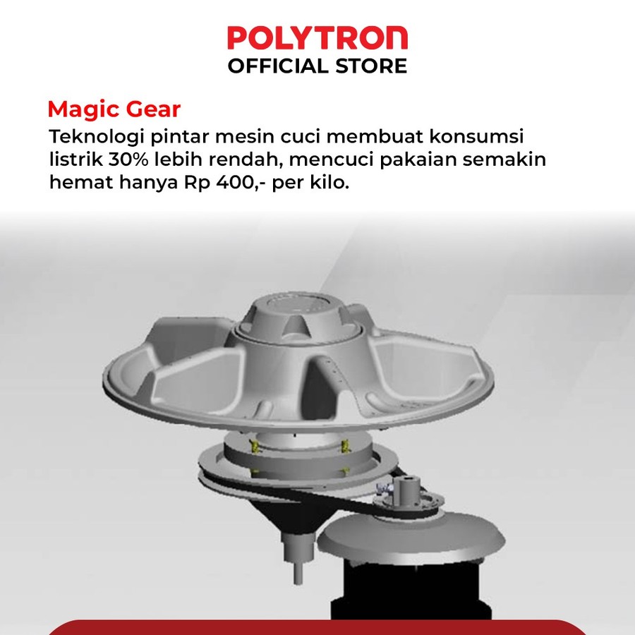 Mesin Cuci 2 Tabung Giant Series 8 kg 4