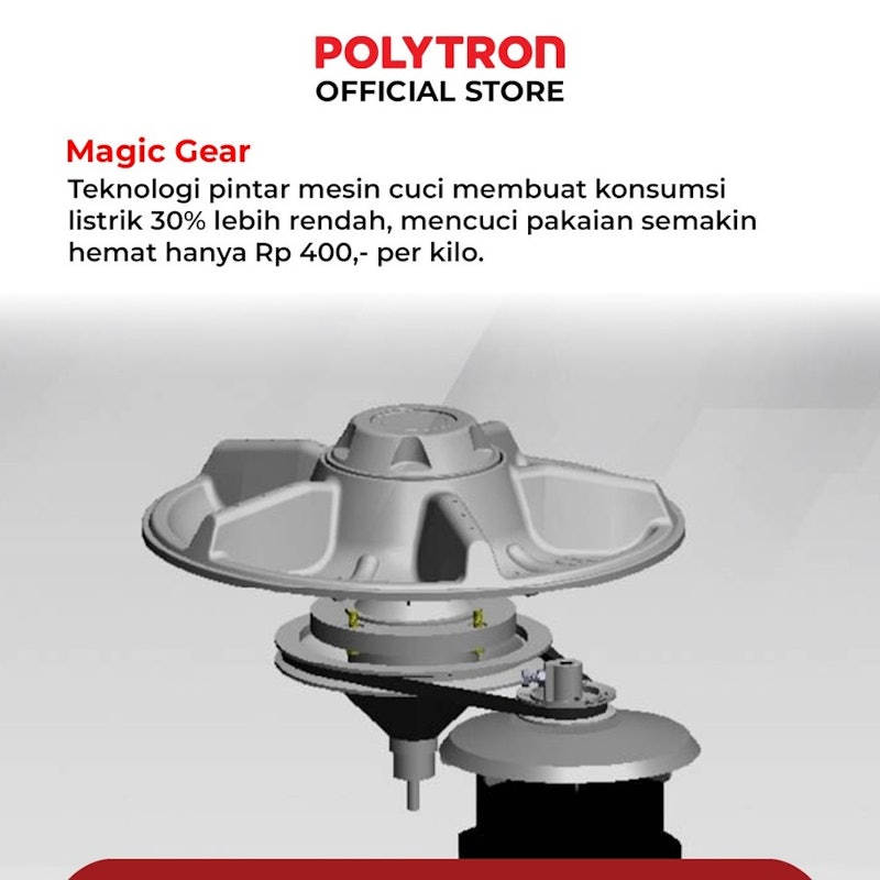 Mesin Cuci 2 Tabung Giant Series 8 kg 4