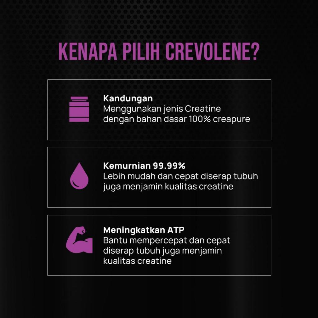 Anugrah Inti Makmur Indonesia Evolene Crevolene Anggur