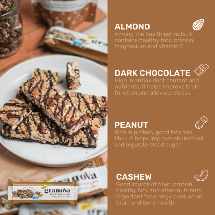 Granova Prima Lestari Granova Snack Bar