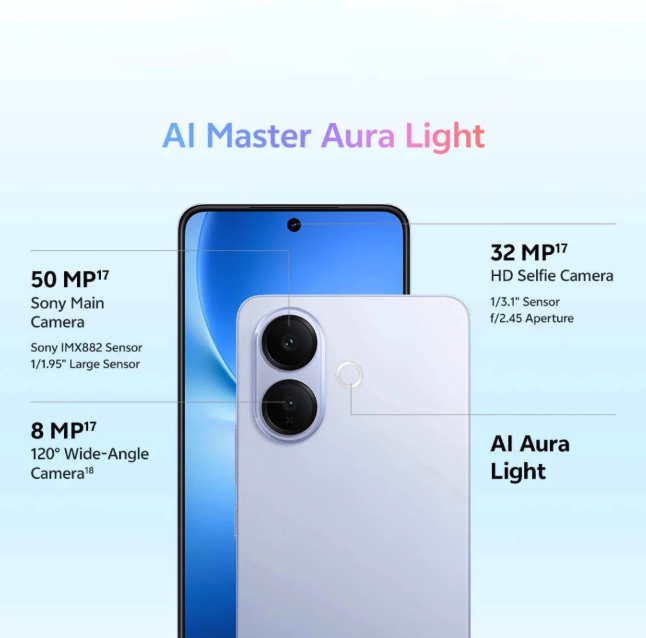 Vivo Technology vivo V60 Lite 5G