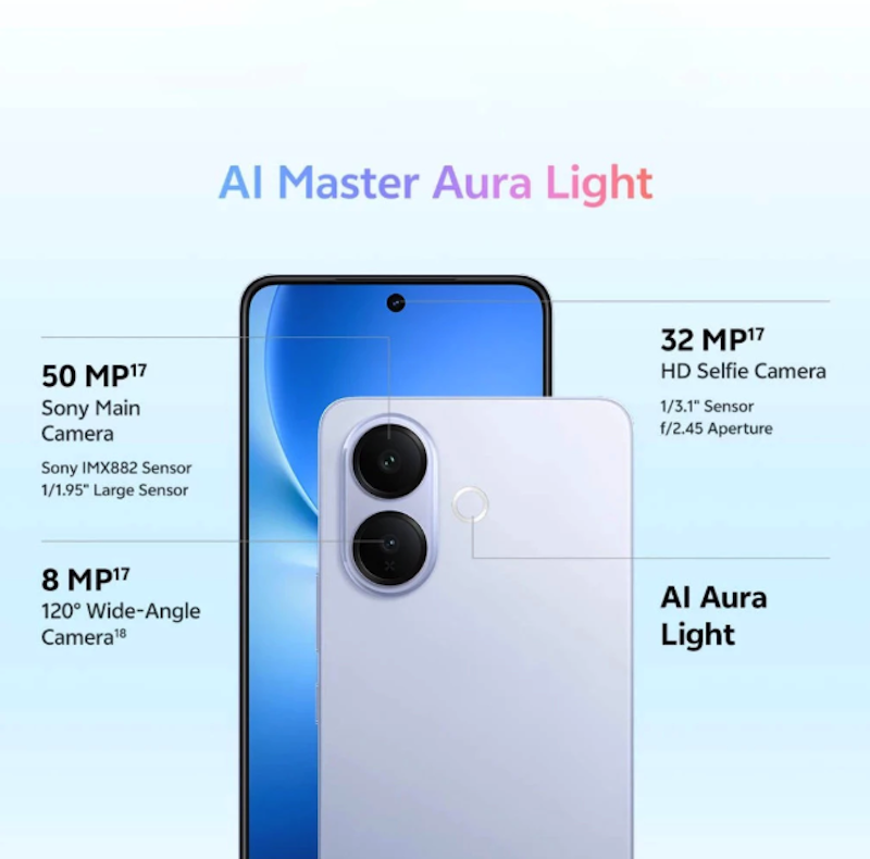 vivo V60 Lite 5G 3