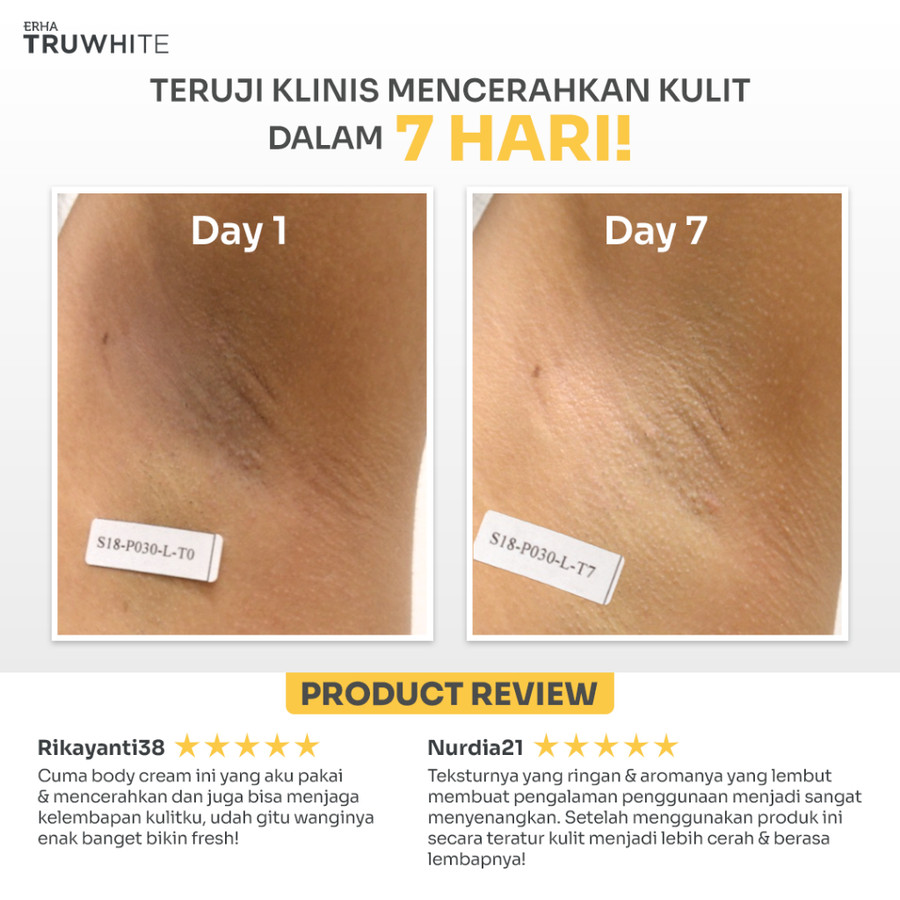 ERHA Clinic Indonesia ERHA Truwhite Niacinamide & Chamomile Extract Body Brightening Cream
