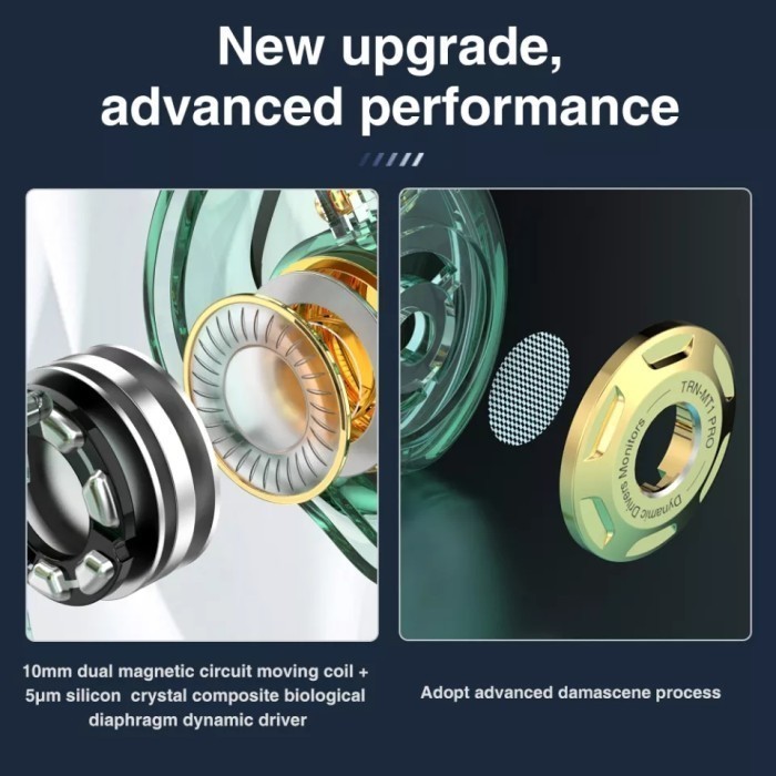 Dongguan Zuodu Acoustics Technology TRN MT1 Pro with Mic Dynamic Driver Sport In Ear Monitor