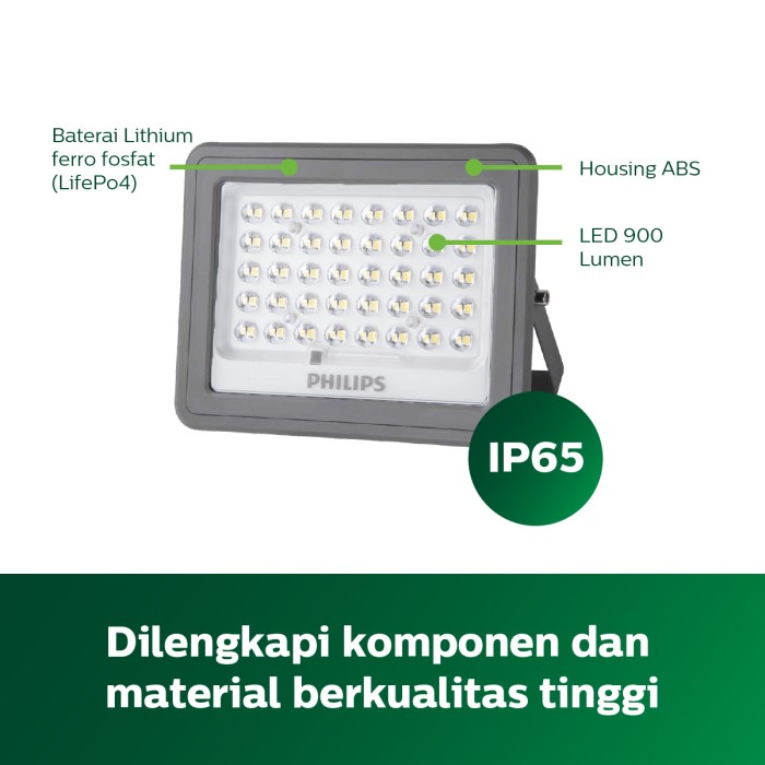 Philips Electronics Philips Essential SmartBright Solar Flood Light Medium BVC080 LED9/765