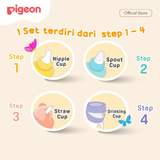 Pigeon Indonesia Pigeon Mag Mag All In One Set