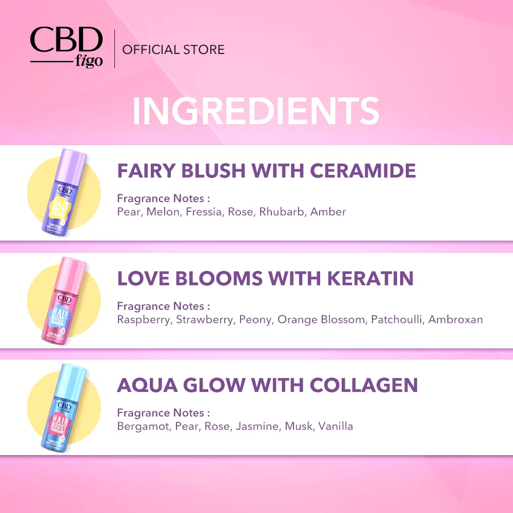 Victoria Care Indonesia CBD Professional  Figo Hair Boost Fragrance Love Blooms