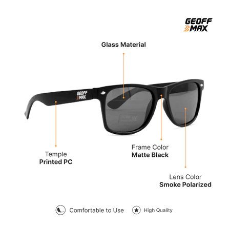 Geoff Maksimal Jaya Geoff Max Vegas Black Thunder 