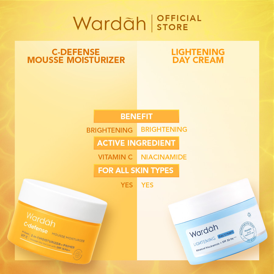 Paragon Technology and Innovation Wardah C-Defense Mousse Moisturizer 