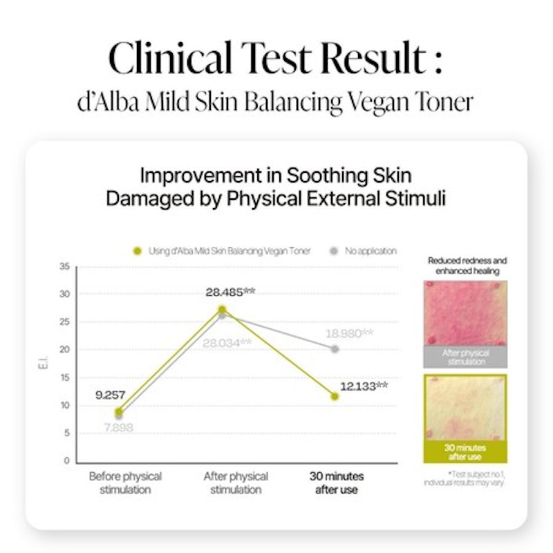 d'Alba Mild Skin Balancing Vegan Toner
