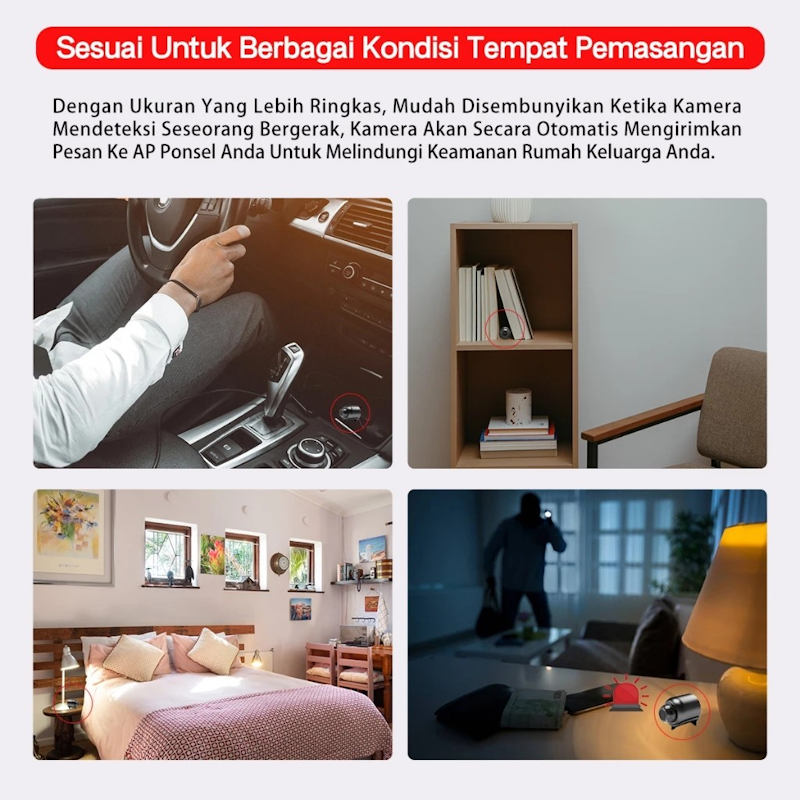 XIHANCAM 3MP CCTV Mini 5