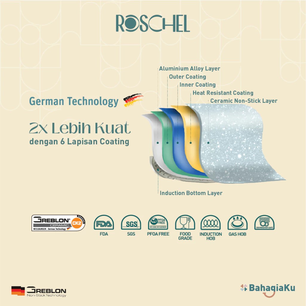 Roschel Diora Professional Dutch Oven