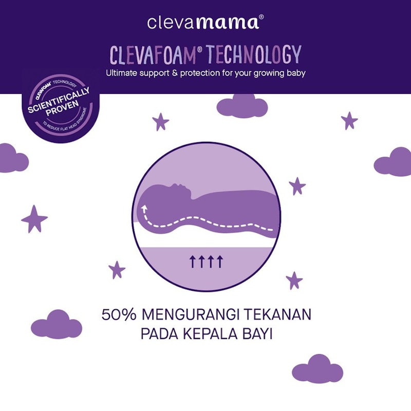 Clevamama® Clevafoam® Baby Pillow 4